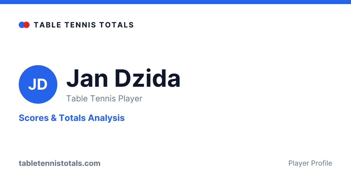 Jan Dzida Scores and Totals Analysis